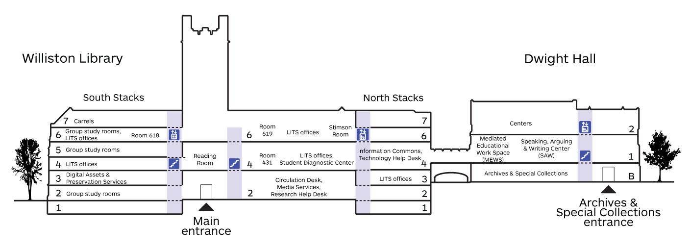Building outline